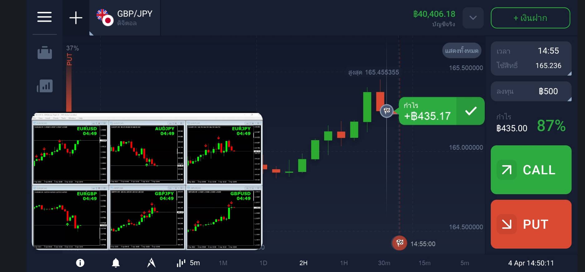 Sigzy Sigzy Tools - Sigzy Signal สัญญาณเทรดไบนารี Binary Option