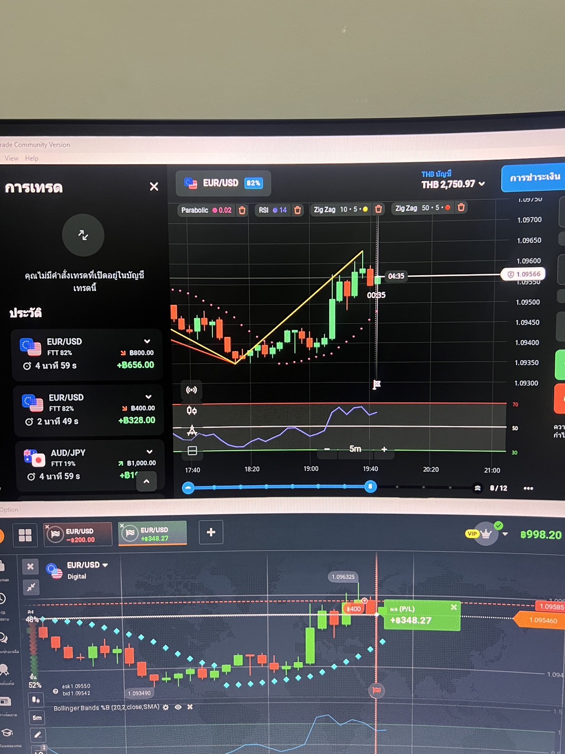 Sigzy Sigzy Tools - Sigzy Signal สัญญาณเทรดไบนารี Binary Option